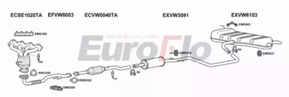 Глушитель EuroFlo VWGOL14 1015D